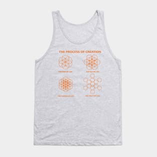 The Process of Creation Tank Top